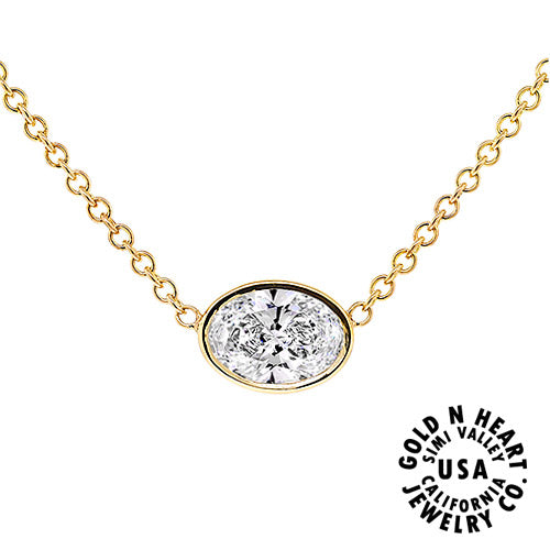 Bezel Set Lab Created Oval Diamond Necklace